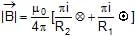 Magnetic Field on the Axis of a Circular Current Loop | Physics for JEE Main & Advanced